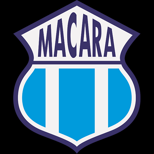 Macará