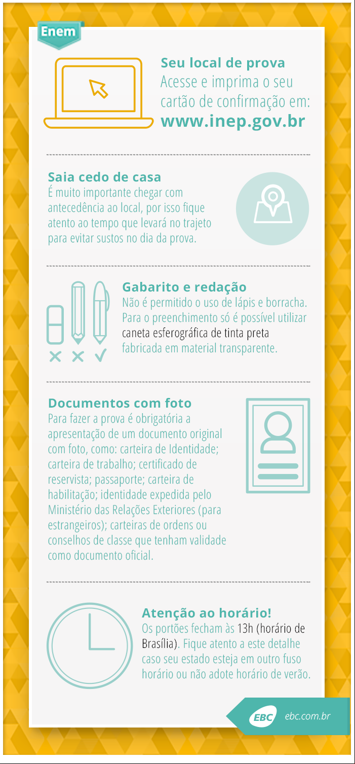 enem2015_info